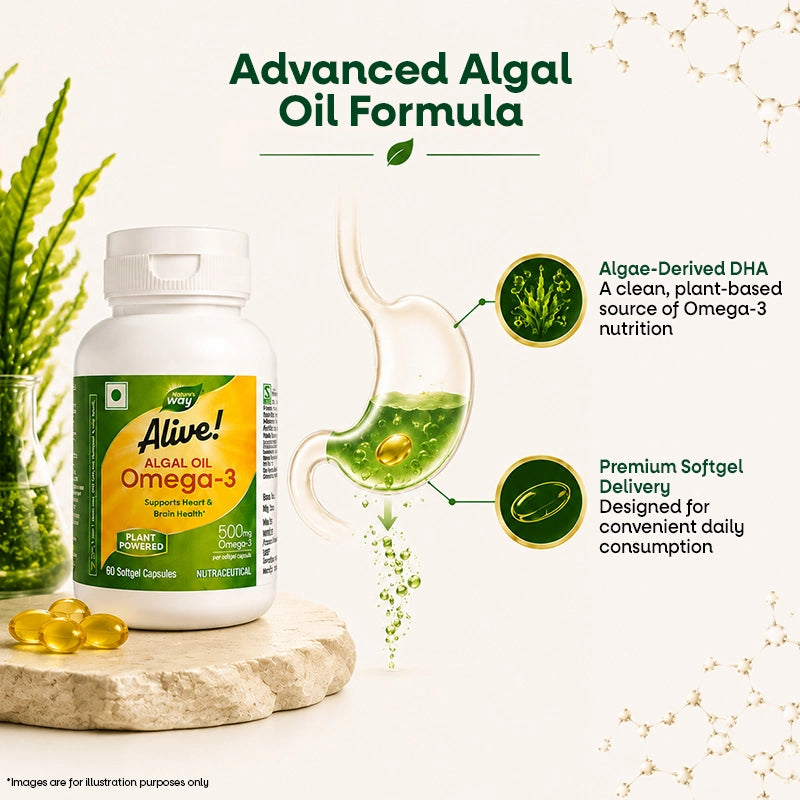 Women Wellness Combo (Omega 3 + Multivitamin)