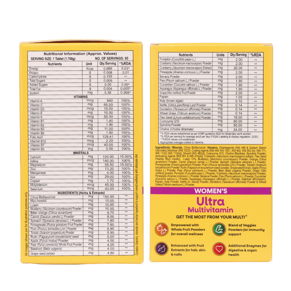 Women Wellness Combo (Omega 3 + Multivitamin)